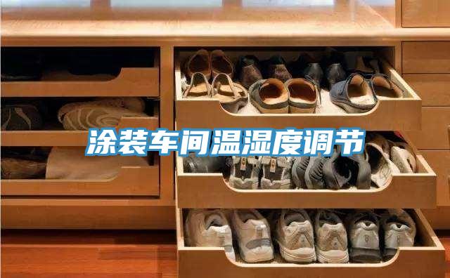 涂裝車間溫濕度調節