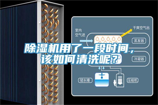 除濕機用了一段時間，該如何清洗呢？