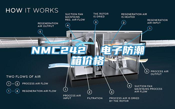 NMC242 電子防潮箱價格
